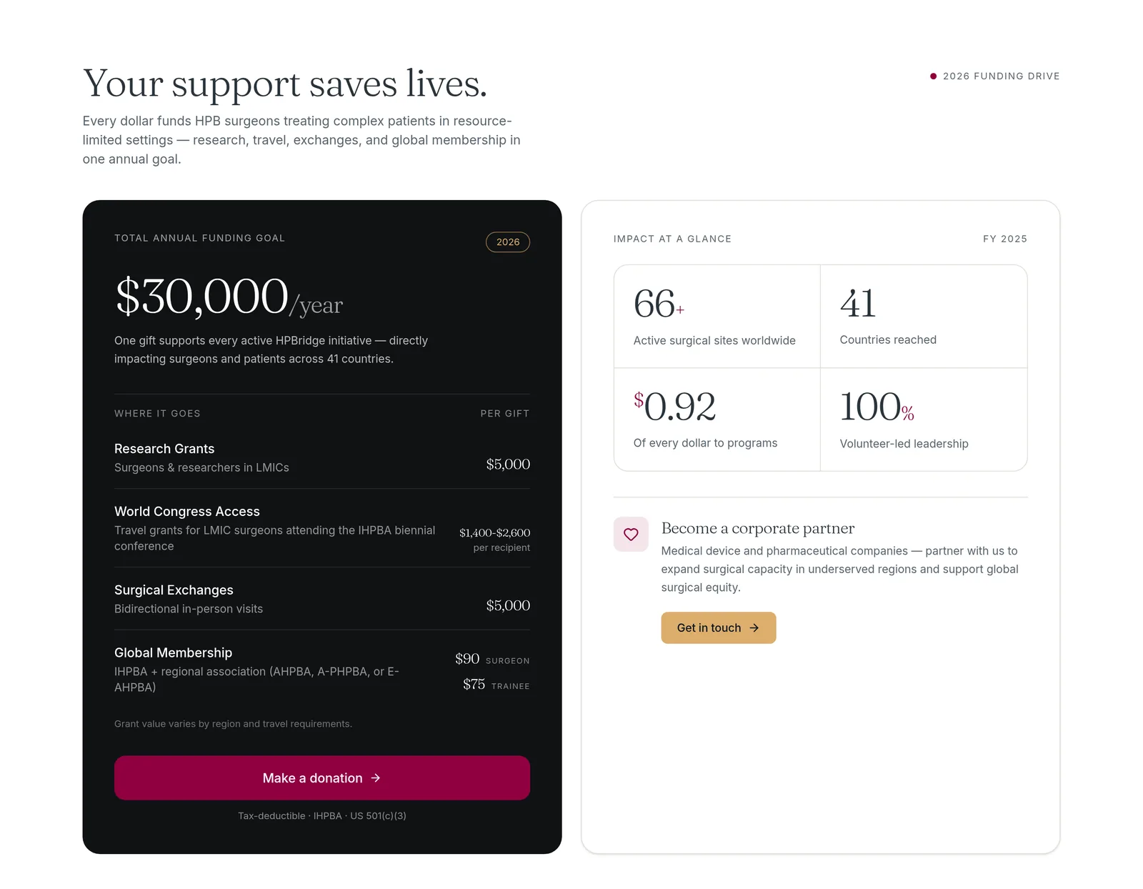 The 2026 funding drive panel with a $30,000 annual goal and a list of what each gift funds.